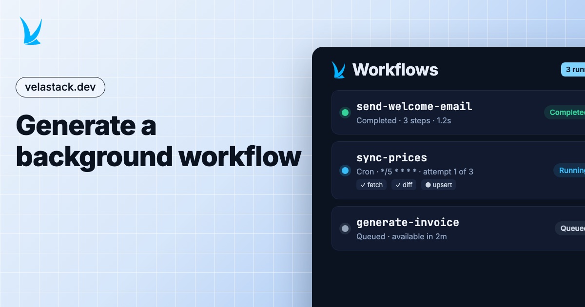 Workflow